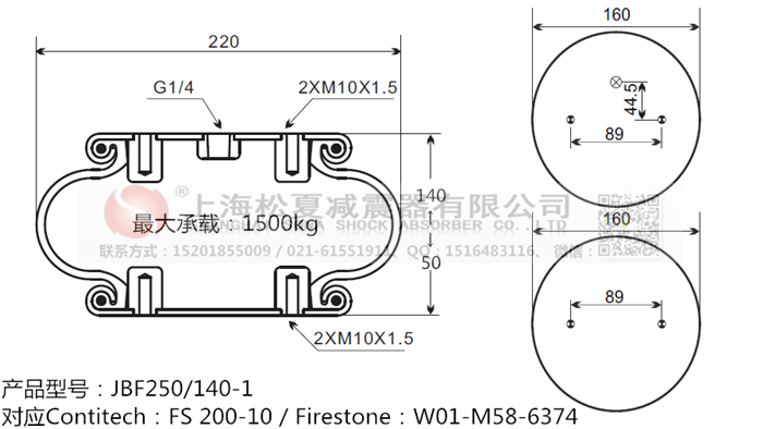 JBF250/140-1橡膠<a href='http://m.lovewangjing.cn/' target='_blank'><u>空氣彈簧</u></a>