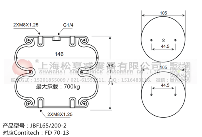 JBF165/200-2橡膠<a href='http://m.lovewangjing.cn/' target='_blank'><u>空氣彈簧</u></a>