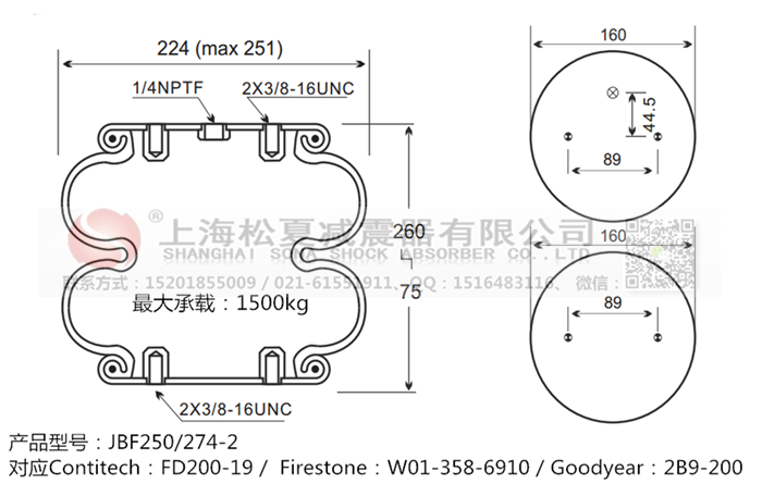 JBF250/274-2橡膠<a href='http://m.lovewangjing.cn/' target='_blank'><u>空氣彈簧</u></a>