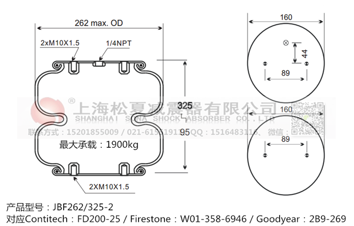 JBF262/325-2橡膠<a href='http://m.lovewangjing.cn/' target='_blank'><u>空氣彈簧</u></a>