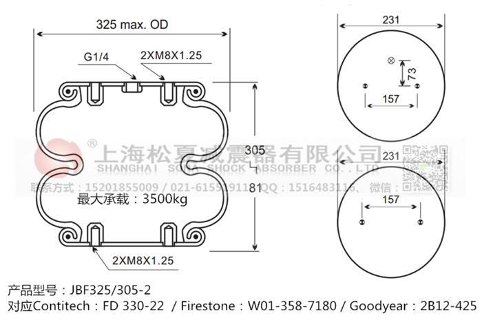 JBF325/305-2橡膠<a href='http://m.lovewangjing.cn/' target='_blank'><u>空氣彈簧</u></a>